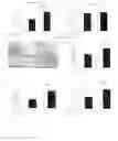 Fig. 11 - ASSAY FOR SCREENING ANTIDEPRESSANTS