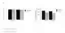 Fig. 30 - ASSAY FOR SCREENING ANTIDEPRESSANTS