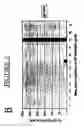 Fig. 06 - PRODUCTION OF PROTEINS IN EGGS