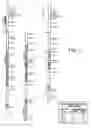 Fig. 02 - Human CTLA-4 antibodies and their uses