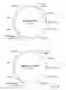 Fig. 14 - Specific genetic modification of the activity of trehalose-6-phosphate synthase and expression in a homologous or heterologous environment