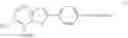 Fig. 02 - Aqueous dye dispersions