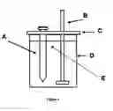 Fig. 02 - Amino and imino propionic acids, process of preparation and use