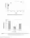 Fig. 02 - Moderation of animal environments