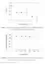 Fig. 06 - Moderation of animal environments