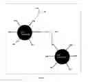 Fig. 06 - Cellulose based sustained release macronutrient composition for fertilizer application