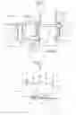 Fig. 07 - Extrusion press device