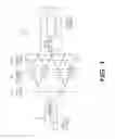 Fig. 02 - Split-torque gear box