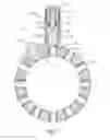 Fig. 06 - Packing nut lock and method of use