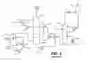 Fig. 04 - Separation of industrial gases