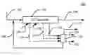 Fig. 01 - Separation of oxygen containing gases