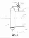 Fig. 07 - Separation of oxygen containing gases