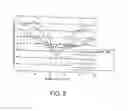 Fig. 10 - METHOD AND DEVICE FOR THE ELECTROMAGNETIC STIRRING OF ELECTRICALLY CONDUCTIVE FLUIDS