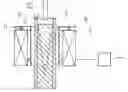 Fig. 01 - Continuous casting device