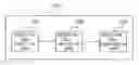Fig. 01 - Circuit board and apparatus for processing defect in circuit board