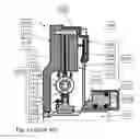 Fig. 02 - VEHICLE CLUTCH WITH VARIABLE LEVER RATIO