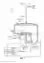 Fig. 02 - Assembly for delivering RF power and DC voltage to a plasma processing chamber