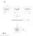 Fig. 07 - Custom scanning device and automated car auction facility management