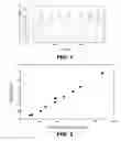 Fig. 02 - HUMIDITY RESPONSIVE MATERIALS AND SYSTEMS AND METHODS USING HUMIDITY RESPONSIVE MATERIALS