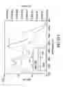 Fig. 85 - Materials, systems and methods for optoelectronic devices