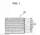 Fig. 02 - Organic electroluminescent element and method of manufacturing the same