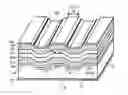 Fig. 01 - Semiconductor light emitting diode