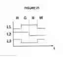 Fig. 22 - Integrally formed single piece light emitting diode light wire and uses thereof