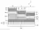 Fig. 01 - Display device