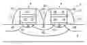 Fig. 01 - MEMORY CELL