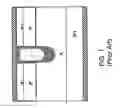 Fig. 02 - Semiconductor device structures and related processes