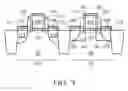Fig. 06 - CMOS device with raised source and drain regions