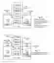 Fig. 07 - Vertical Stacking of Field Effect Transistor Structures for Logic Gates