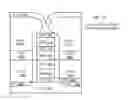 Fig. 08 - Vertical Stacking of Field Effect Transistor Structures for Logic Gates