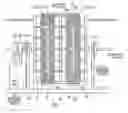 Fig. 01 - Generator