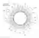 Fig. 01 - Stator and electric motor