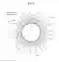 Fig. 02 - Stator and electric motor