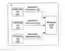 Fig. 01 - REPORT SYSTEM AND METHOD USING LIGHT-EMITTING DIODE LAMP