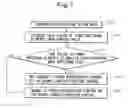Fig. 07 - Motor drive device with function of switching to power regenerative operation mode