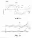Fig. 07 - Motion sensor, method, and computer-readable storage medium providing a motion sensor that adjusts gains of two circuit channels to bring the gains close to each other