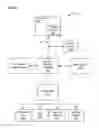 Fig. 06 - Methods and apparatuses for delay-locked loops and phase-locked loops