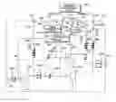 Fig. 01 - RF power amplifier device and operating method thereof