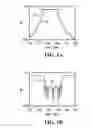 Fig. 02 - Device and method for cascading filters of different materials
