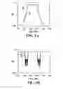 Fig. 07 - Device and method for cascading filters of different materials
