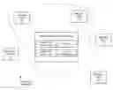 Fig. 01 - Compressing data in a wireless network