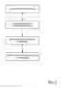 Fig. 04 - Compressing data in a wireless network
