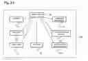 Fig. 04 - Emergency detection and notification system