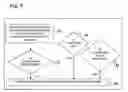 Fig. 08 - Emergency detection and notification system