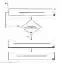 Fig. 01 - Remote user status indicators