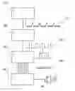 Fig. 01 - SYSTEM, METHOD AND DEVICE FOR AUDITORY REPRESENTATION OF RHYTHMICAL PARAMETERS