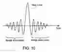 Fig. 07 - Underwater detection device